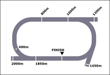 Edenhope Race Course