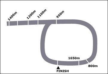 Beaudesert Race Course