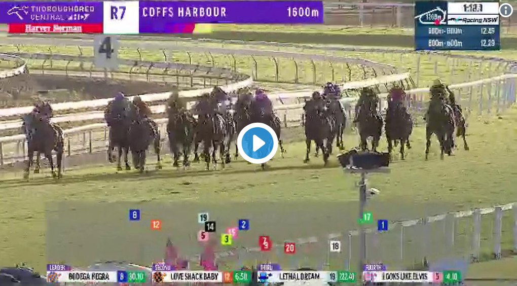 Coffs Harbour Cup results and replay 2019