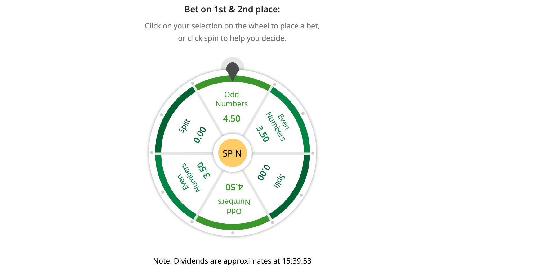 Tab S New Bet Type To Fund The 7 5m Golden Eagle